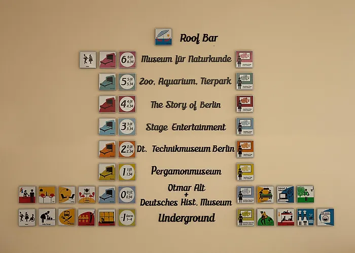 アレト クダム 3* ベルリン