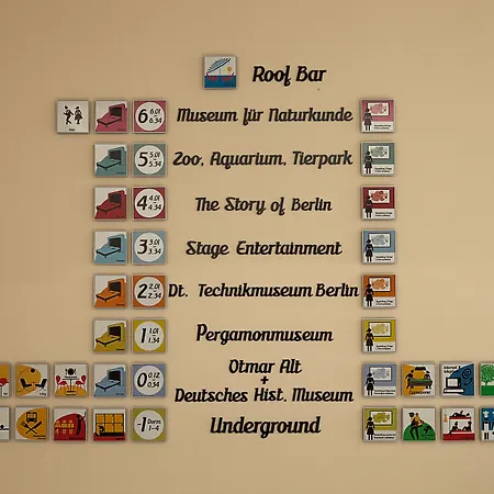 Aletto Kudamm 3* Berlin